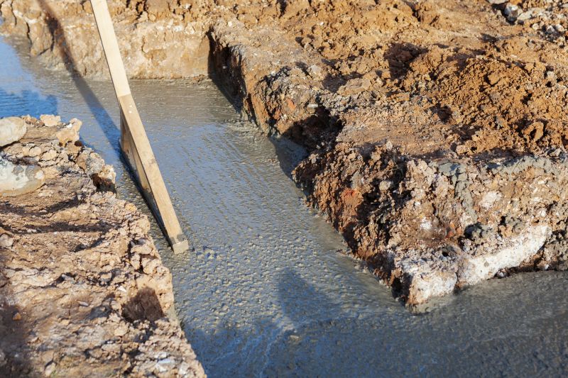 Before and After Leveling